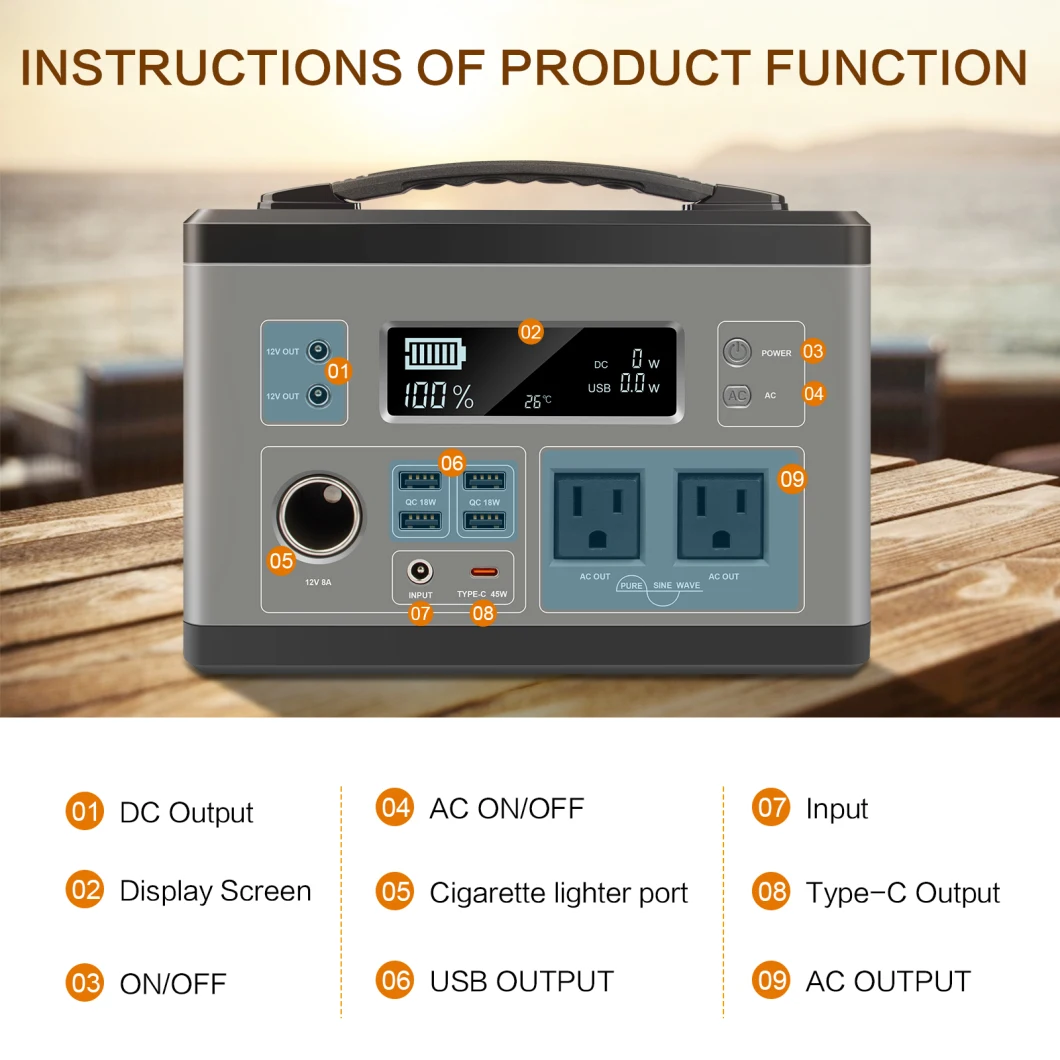 300W Solar Power Station for Emergency Outdoor Camping Fishing Home Backup Travel Adventure Medical Rescue Square Loudspeaker