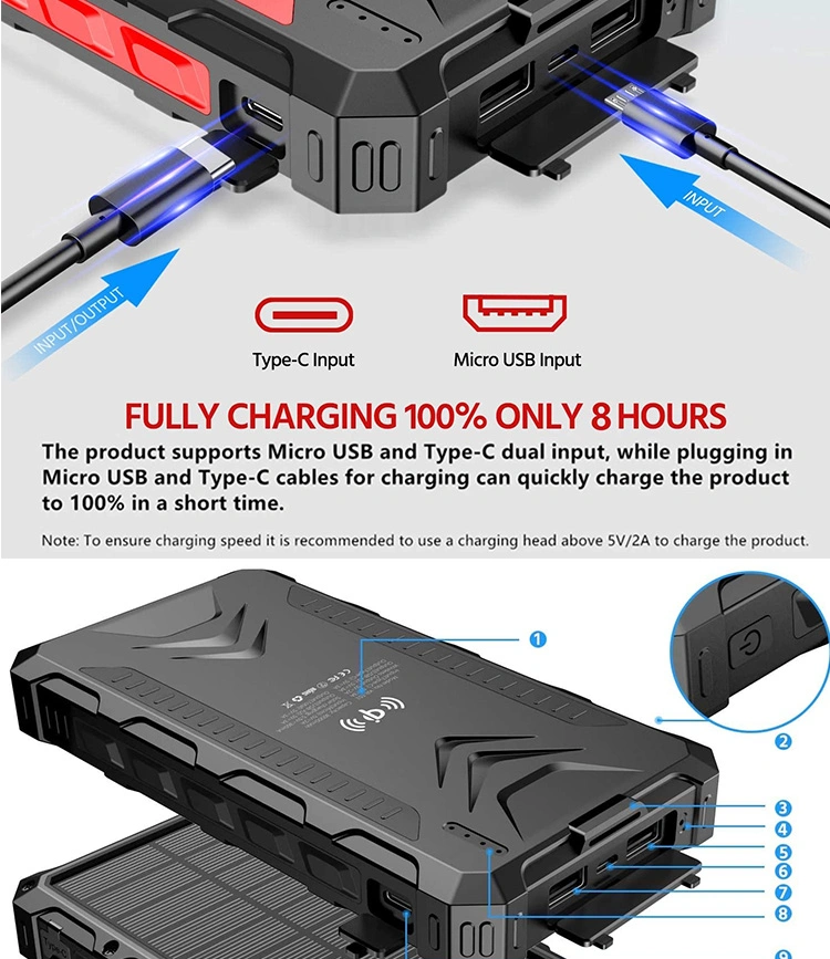 10000mAh 20000mAh 26800mAh 36000mAh Solar Panel Portable Charger Power Bank Supplies