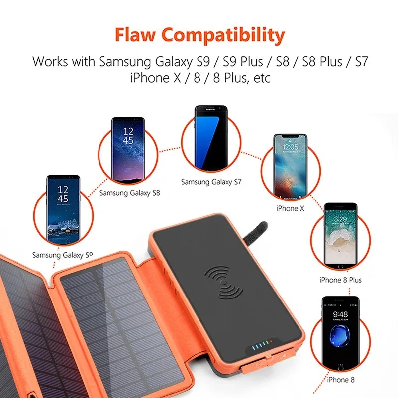 10000mAh Sollar Panel Power Bank Wireless USB Solar Phone Charger