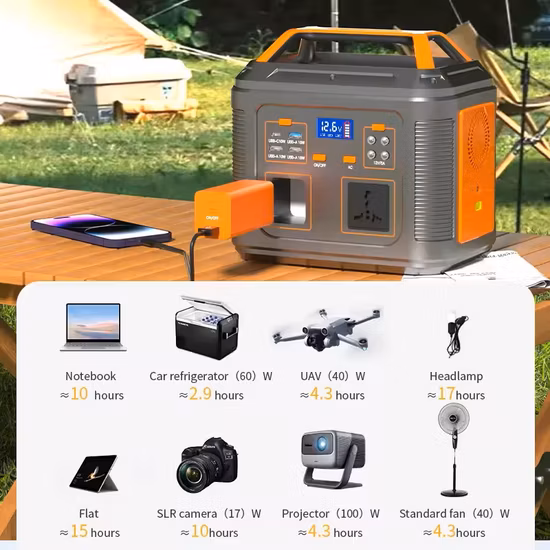 Centrale électrique portable 1000W avec panneau solaire pour intérieur extérieur personnalisé